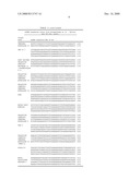 Targeted Transgenesis of Short Hairpin Rna Expression Cassettes Using Recombinase Mediated Cassette Exchange diagram and image