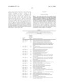 Secondary Wall Forming Genes From Maize and Uses Thereof diagram and image