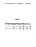 METHOD AND APPARATUS FOR MANUFACTURING ELECTRONIC CIRCUIT BOARD diagram and image