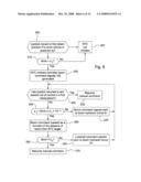 Electronic Parallel Lift And Return To Carry On A Backhoe Loader diagram and image