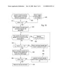 Electronic Parallel Lift And Return To Carry On A Backhoe Loader diagram and image