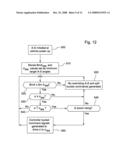 Electronic Parallel Lift And Return To Carry On A Backhoe Loader diagram and image