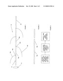 Method for drying cane diagram and image