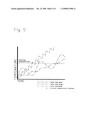 Collar for increasing T-ratings and performance of firestop systems diagram and image