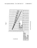 Vacuum Cleaner Filter Bag and Use of Said Bag diagram and image