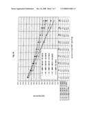 Vacuum Cleaner Filter Bag and Use of Said Bag diagram and image