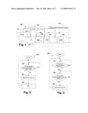 Strategy for scheduling LNT regeneration diagram and image