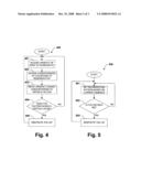 Strategy for scheduling LNT regeneration diagram and image