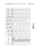 Segmented Particulate Filter For An Engine Exhaust Stream diagram and image