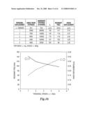 Micromachined electrothermal rotary actuator diagram and image