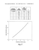 Micromachined electrothermal rotary actuator diagram and image