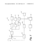 Compliance Apparatus diagram and image