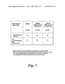 Compliance Apparatus diagram and image