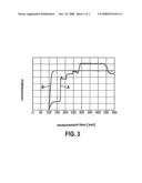 Method and Device for Determining Hydraulic Leakage Rate in Liquid-Conveying Sections, in Particular, Injection Valves of Internal Combustion Engines diagram and image