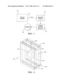 Viscosity sensor diagram and image