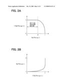 THROTTLE UPSTREAM PRESSURE ESTIMATING APPARATUS AND CYLINDER CHARGED AIR QUANTITY CALCULATING APPARATUS FOR INTERNAL COMBUSTION ENGINE diagram and image