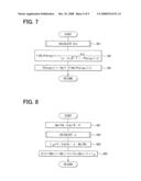 THROTTLE UPSTREAM PRESSURE ESTIMATING APPARATUS AND CYLINDER CHARGED AIR QUANTITY CALCULATING APPARATUS FOR INTERNAL COMBUSTION ENGINE diagram and image