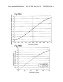 Flow Rate Measuring Device diagram and image