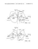 METHODS OF MAKING TORQUE OVERLAY ACTUATORS diagram and image