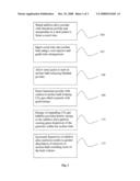 Enhanced Alloy Recovery In Molten Steel Baths Utilizing Cored Wires Doped With Dispersants diagram and image