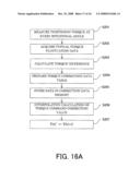 SCREW TIGHTENING CONTROL SYSTEM AND SCREW TIGHTENING CONTROL METHOD diagram and image