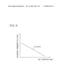 Discharge Device and Air Purification Device diagram and image