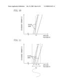 Discharge Device and Air Purification Device diagram and image