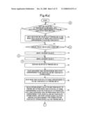 Ink supply amount adjustment method and system for relief printing press diagram and image