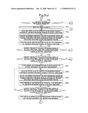 Ink supply amount adjustment method and system for relief printing press diagram and image