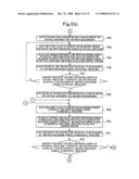 Ink supply amount adjustment method and system for relief printing press diagram and image