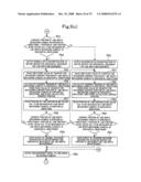 Ink supply amount adjustment method and system for relief printing press diagram and image