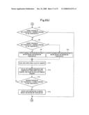 Ink supply amount adjustment method and system for relief printing press diagram and image