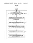 Ink supply amount adjustment method and system for relief printing press diagram and image