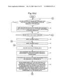 Ink supply amount adjustment method and system for relief printing press diagram and image