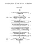 Ink supply amount adjustment method and system for relief printing press diagram and image