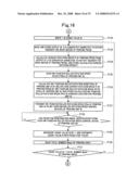 Ink supply amount adjustment method and system for relief printing press diagram and image