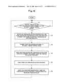 Ink supply amount adjustment method and system for relief printing press diagram and image