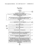 Ink supply amount adjustment method and system for relief printing press diagram and image