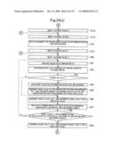 Ink supply amount adjustment method and system for relief printing press diagram and image