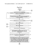 Ink supply amount adjustment method and system for relief printing press diagram and image