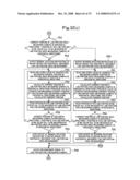 Ink supply amount adjustment method and system for relief printing press diagram and image