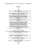 Ink supply amount adjustment method and system for relief printing press diagram and image