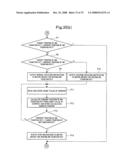 Ink supply amount adjustment method and system for relief printing press diagram and image