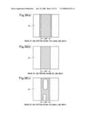 Ink supply amount adjustment method and system for relief printing press diagram and image