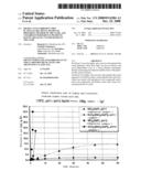 Highly Anti-Corrosive Thin Platelet-Like Metal Pigments, Preparing Method of the Same, and Colored Interference Pigments Having Metallic Luster Based on the Same diagram and image