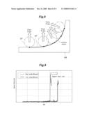 VARIABLE VALVE OPENING PROPERTY INTERNAL COMBUSTION ENGINE diagram and image