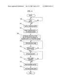 Dish washer and method for controlling the same diagram and image