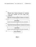 Method and Composition For Removing Biological Fouling From Surfaces in Contact With Water diagram and image