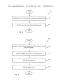 Array Of Monolithically Integrated Thin Film Photovoltaic Cells And Associated Methods diagram and image