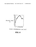 DYE-SENSITIZED SOLAR CELL FABRICATING KIT, DYE-SENSITIZED SOLAR CELL AND METHOD OF USING THE SAME diagram and image